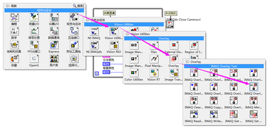 LabVIEW Vision之Overlay Text覆盖文本